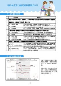 １歳６か月児・３歳児歯科健診ガイド 